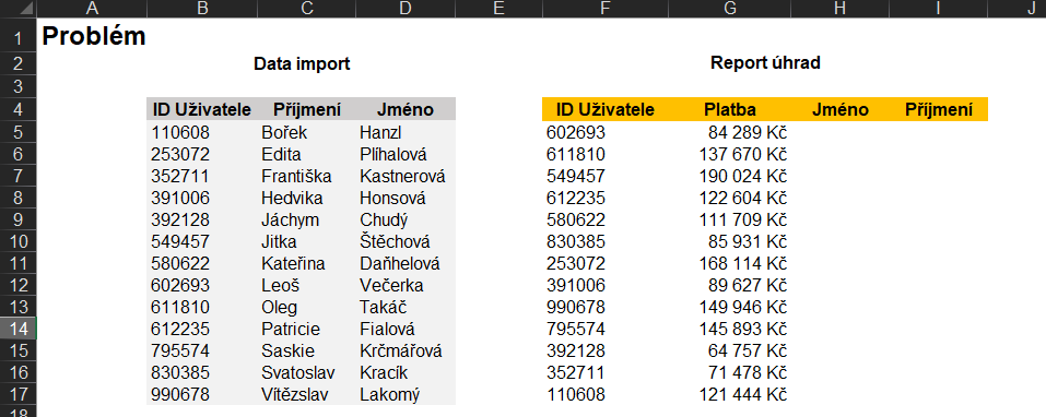 Excel - použití funck SVYHLEDAT - Příklad použití (Problém)