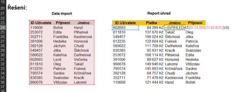 Jak V Excelu Naj T Hodnotu Svyhledat Vba Excel Hot Sex Picture